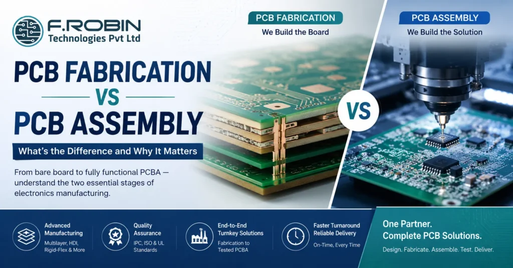 PCB fabrication vs PCB assembly banner showing bare multilayer PCB and automated SMT assembly process.