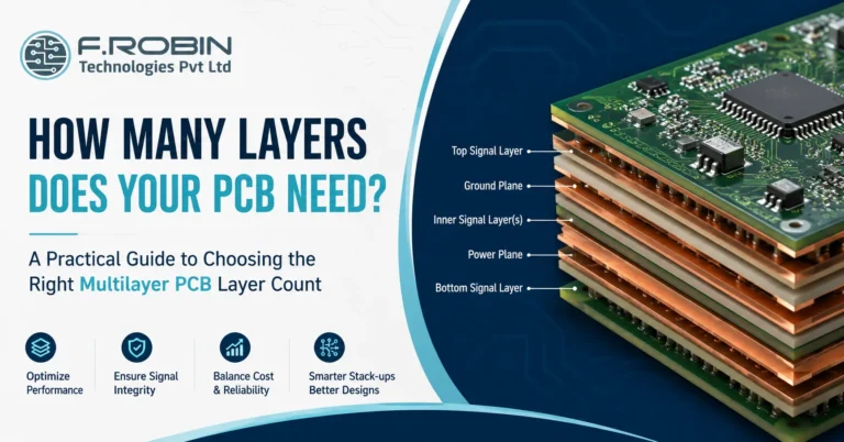 Multilayer PCB layer count guide showing PCB stack-up layers, signal integrity planning, and PCB design optimization.