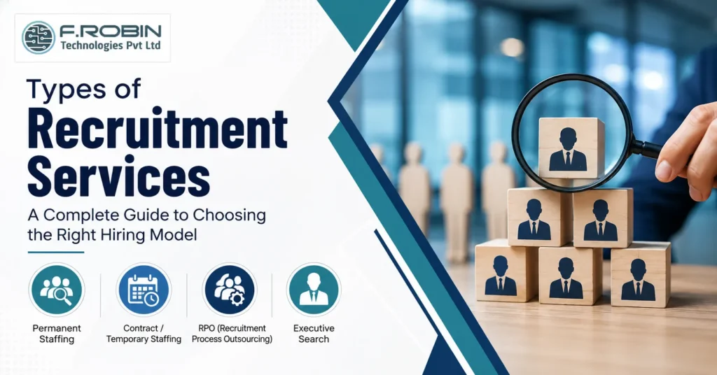 Recruitment Services Explained: Permanent, Contract & RPO
